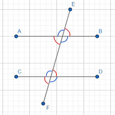 A simple diagram showing two parallel rows positioned side by side