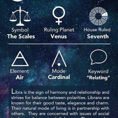 An October calendar marked with the Libra zodiac symbol.