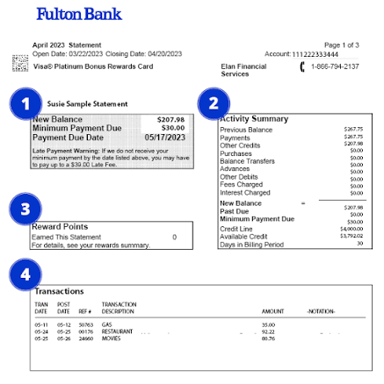A financial statement showing an annual percentage rate.