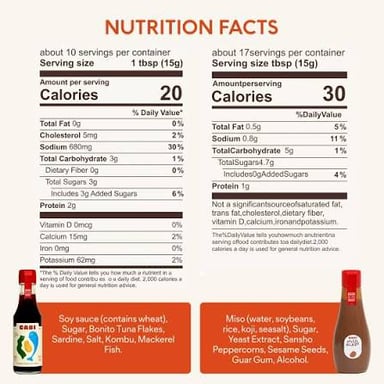 Soy sauce and miso, foods commonly associated with umami flavor.