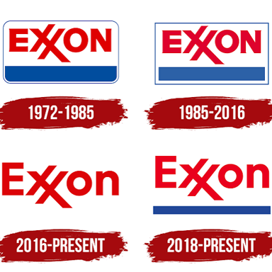 An Exxon logo associated with the 1999 merger with Mobil.