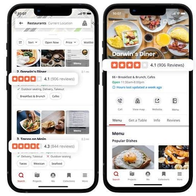 A smartphone displaying a restaurant listing in the Yelp app