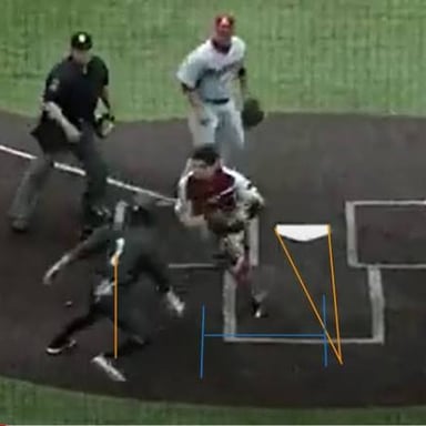 A baseball batter makes contact as a runner heads toward home, a play that can produce an RBI.