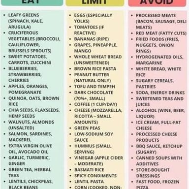A healthy meal plan associated with a New Year's resolution