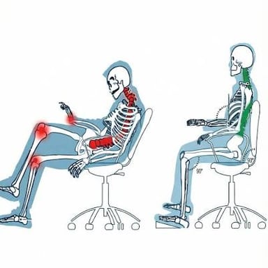 An illustration contrasting slouched and upright sitting positions.