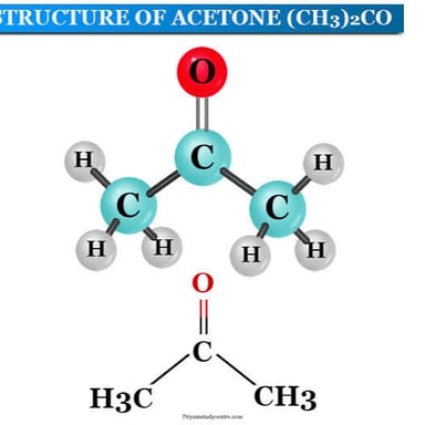A structural representation of an acetone molecule, a commonly used solvent.