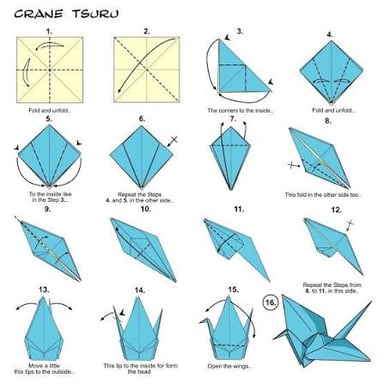 A paper crane made using origami folds.