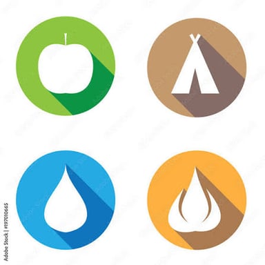 An illustration representing basic necessities such as food, water, and shelter.