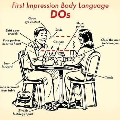 A person whose expression and posture create a distinct impression.