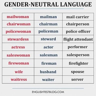 A grammar reference illustrating words that can refer to people of any gender.