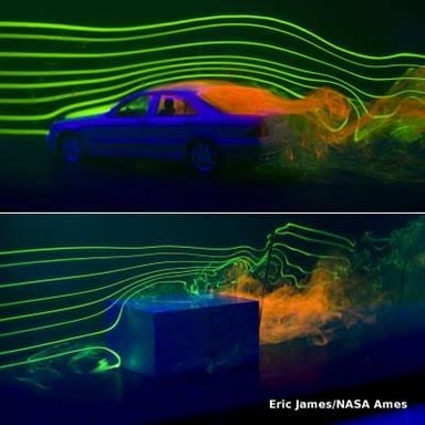 Air flowing around an object, illustrating the air-related prefix aero-.