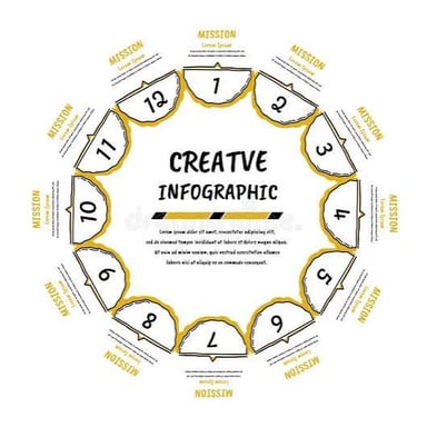A calendar timeline showing a span of two years