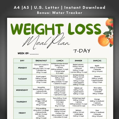 A balanced meal laid out as part of a weight-loss diet.