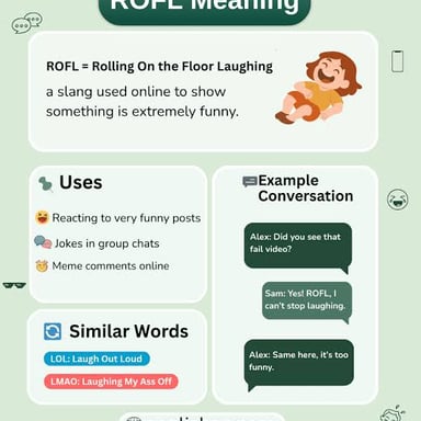 A message conversation showing ROFL as a laughing reaction.