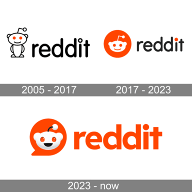 Reddit logo beside a view of its community-based discussion site