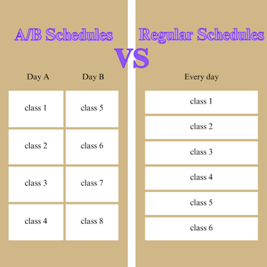 A timetable using SCH as an abbreviation for school.