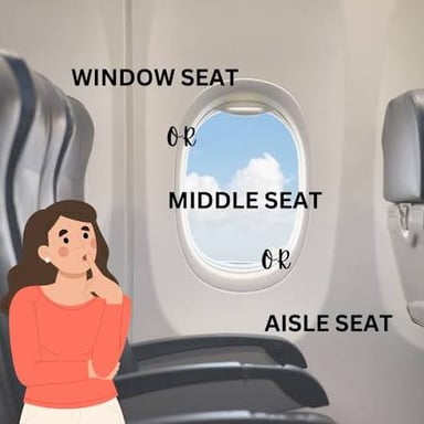 An airplane row with a middle seat between the window and aisle seats.