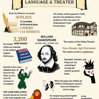 A stage performance evoking Shakespearean tragedy