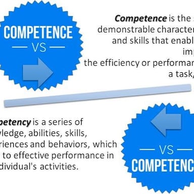 A person demonstrating competence while working on a task.