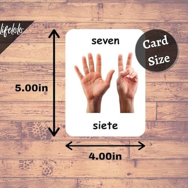A Spanish number-learning chart showing siete, the word for seven.