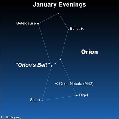 A labeled star chart showing Rigel at Orion’s foot