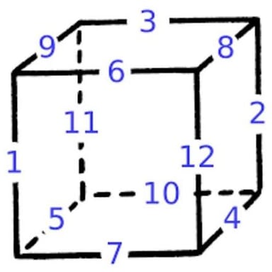A geometric cube diagram with its edges highlighted