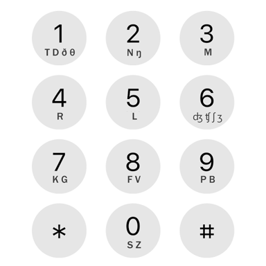 A numeric keypad with buttons for the digits 1 through 9 and 0.