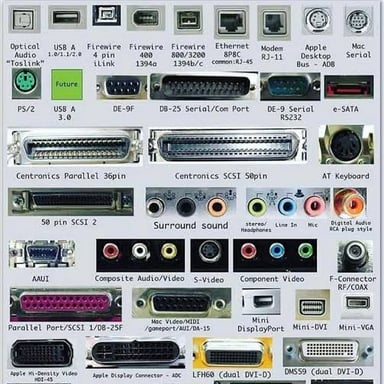 A harbor, computer connection ports, and a glass of port wine illustrate different meanings of “ports.”