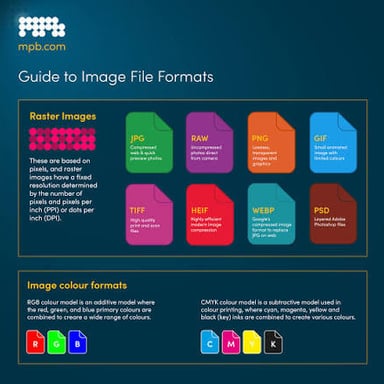 A digital photograph represented as a JPEG image file