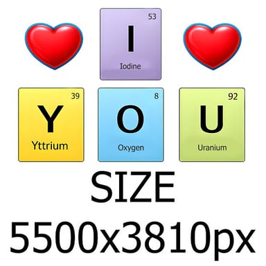 A periodic table highlighting the symbols I, O, U and Y.