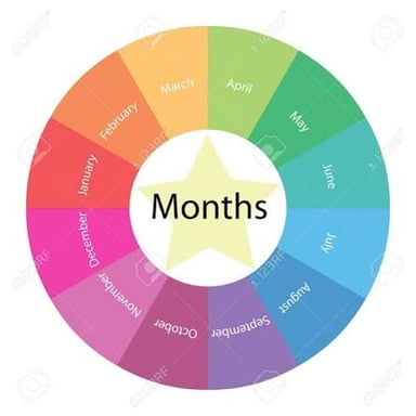 A calendar with dates around the middle of a month highlighted.