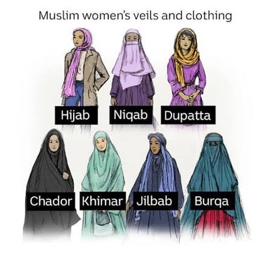 A woman wearing a hijab that covers her hair