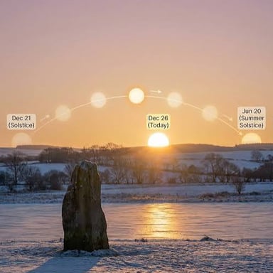 The sun appearing above the horizon at sunrise