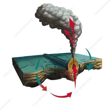 An educational illustration showing magma heating an underwater hydrothermal vent