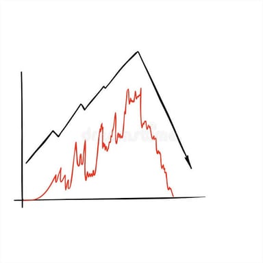 A sharply falling line on a chart, illustrating a figurative use of cratering.