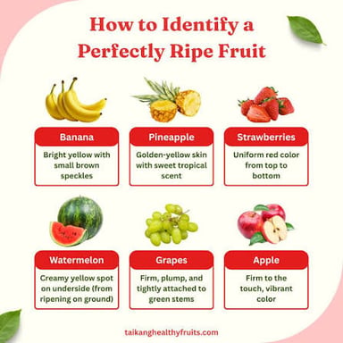 A piece of ripe fruit ready to be eaten.