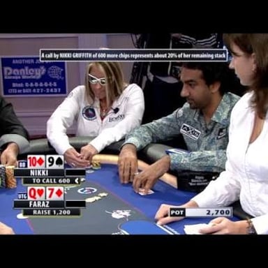 Players studying one another during a poker game at a card table.
