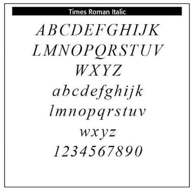 A typesetting comparison showing upright letters beside right-leaning italic letters.