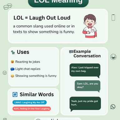 A message using LOL as a reaction to something funny.