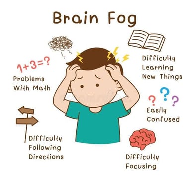 A visual metaphor for a confused or uncertain state of mind.