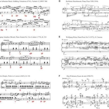 An abstract musical score without a clear tonal center