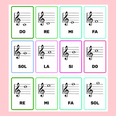 A simple music diagram linking la, ti, and do with the notes A, B, and C