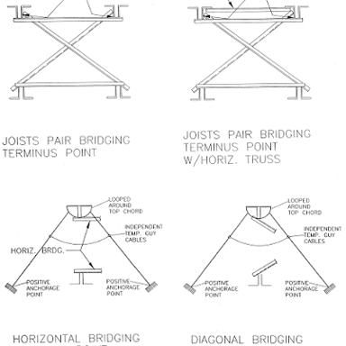 A written rule presented as rigid and without exceptions.