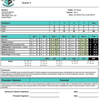 A school building and a report card, representing the two phrases high school and high grade.