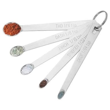 A tiny quantity of liquid in a measuring spoon.