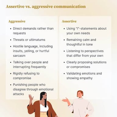 A person speaking emphatically to someone in a conversation.