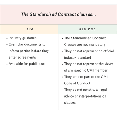 A document showing a written condition or requirement.