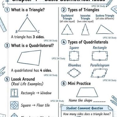 A geometry lesson showing shapes, angles, and geometric diagrams