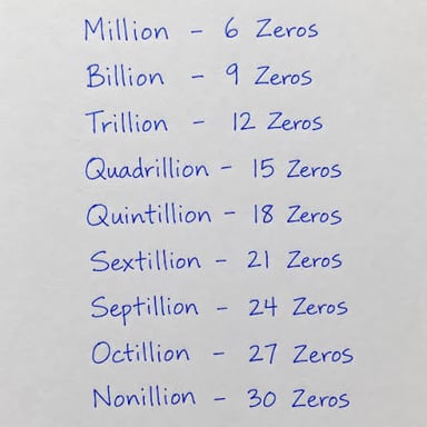 The number 10¹⁸ written as 1 followed by 18 zeroes.