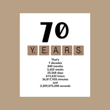 An educational number illustration showing three groups of twenty plus ten